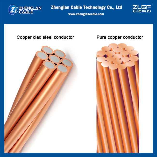 The difference between pure copper grounding wire and Copper clad steel grounding wire
