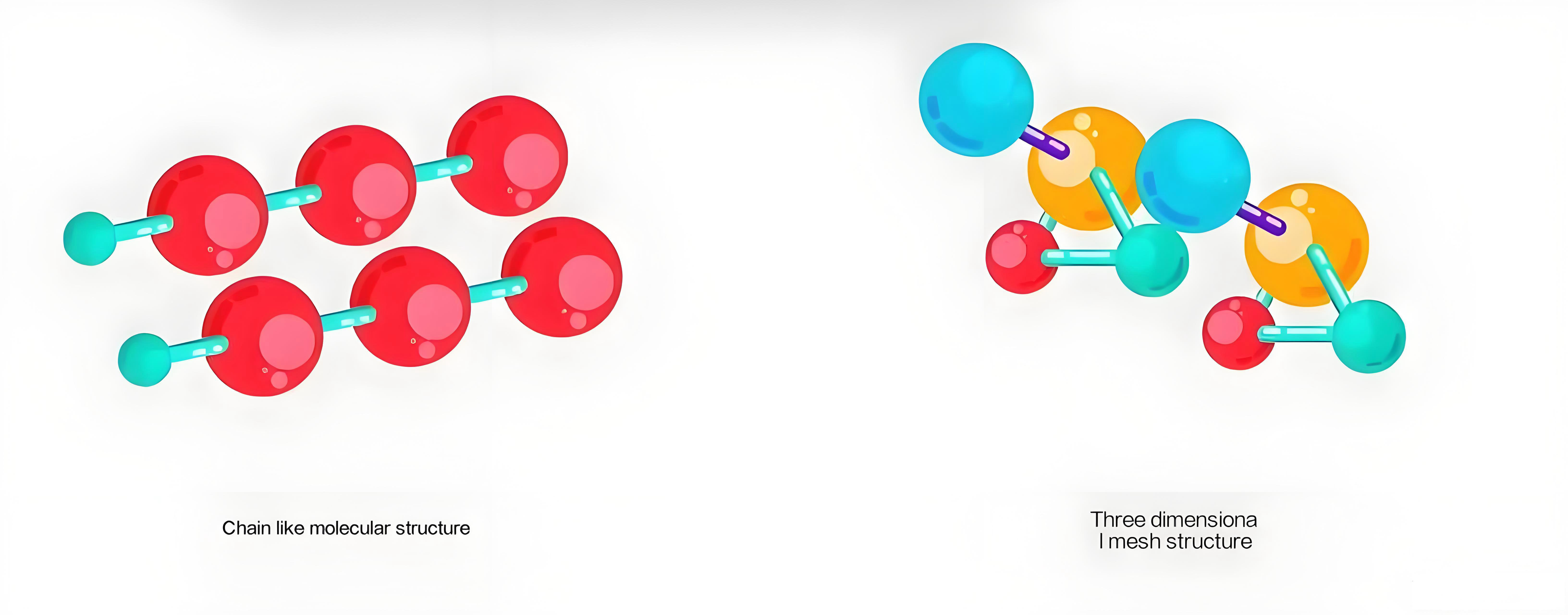 Current Status and Development Trends of Irradiated Cross-linked Wires and Cables
