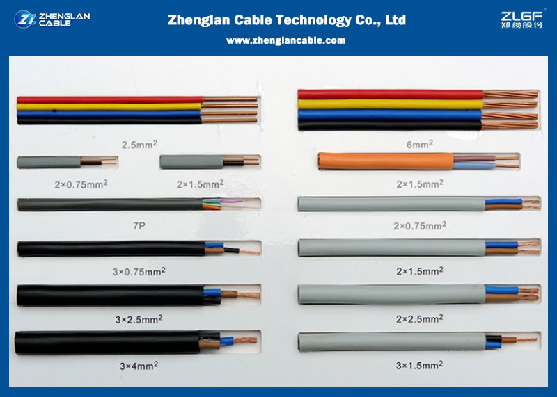 Ile klasyfikacji kabli znasz?
