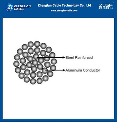ACSR DINGO 150mm2 AL18/3.35 ST 1/3.35 Aluminiowy przewodnik stalowy wzmocniony BS215-2