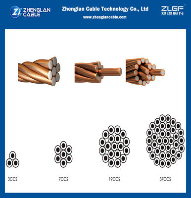 CCS Ground Rod Conductor Wire Bare Copper Clad Steel Electric Stranded Wire for Power engineering projekt