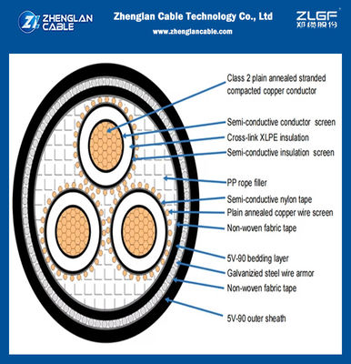 6.35/11kV Kabel zasilający aluminiowy / miedziany z izolacją XLPE, podziemny, opancerzony drutem stalowym, zgodny z normą AS/NZS 1429.1