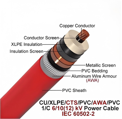 6/10kv Jednorazowy rdzeń miedziany Aluminiowy przewód Cable CU/XLPE/CTS/PVCAWA/PVC 1x630mm2 IEC60502-2