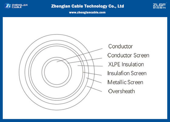 8.7/15KV Jednożyłowy kabel zasilający średniego napięcia, nieopancerzony IEC 60502/60228 (CU/XLPE/LSZH/NYY/N2XY)