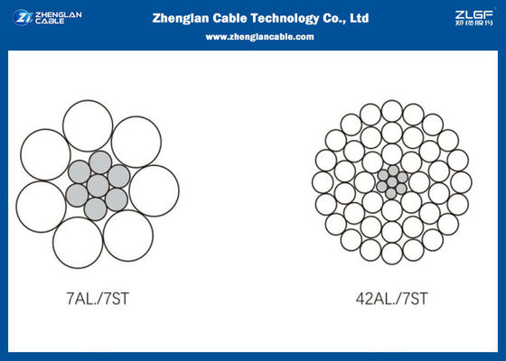 Napowietrzny goły przewodnik ACSR 100/17mm2 Aluminiowy przewodnik z kablem wzmocnionym stalą