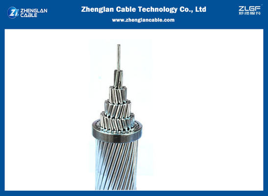 Przewodnik aluminiowy AAAC