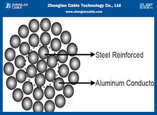 150/35 mm kwadratowych Przewodnik aluminiowy ACSR Kabel wzmocniony ze stali ISO 9001