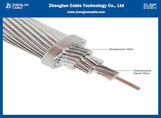 Przewód aluminiowy stalowy wzmocniony, jednożyłowy, twardy, napowietrzny, wielożyłowy